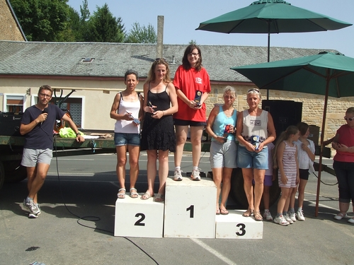 le podium féminin