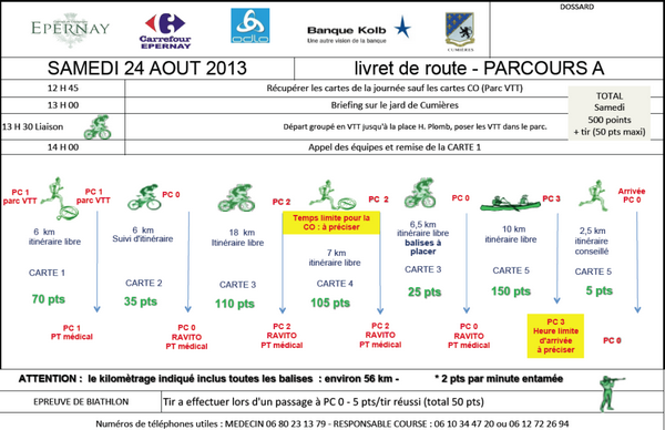 Au programme du parcours A