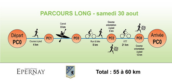 et du long
