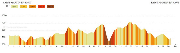 hivernale2015_30km.jpg