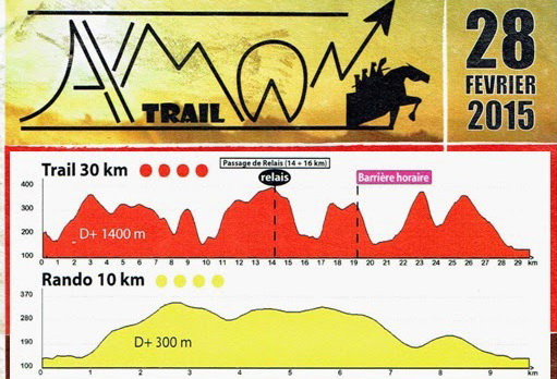 Pas beaucoup de répit sur le parcours