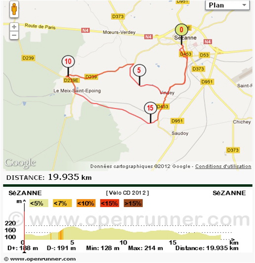 Parcours vélo
