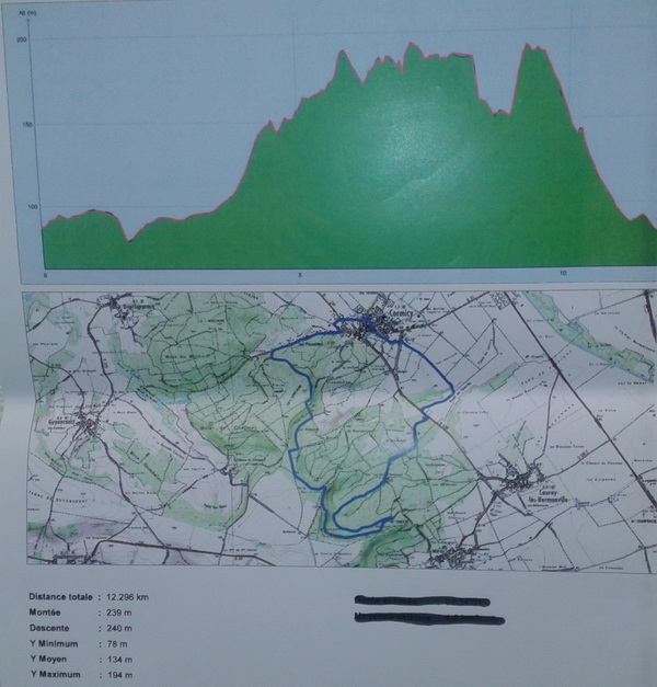 parcours 12km