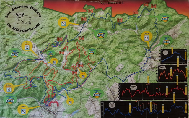 Les parcours