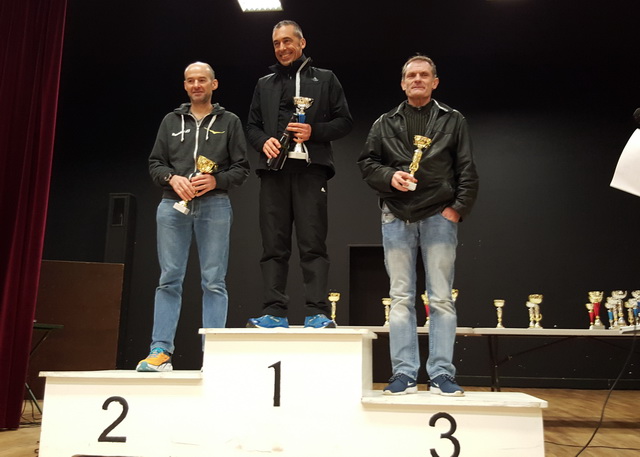 podium master 2