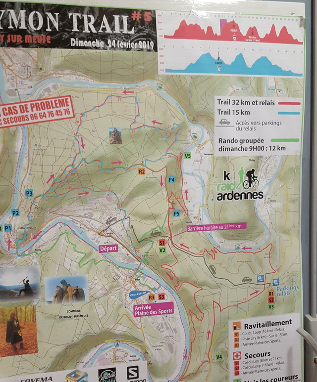 les parcours entre Meuse et Semoy