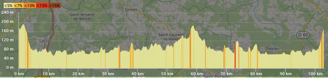 100km-denivele-2019.png