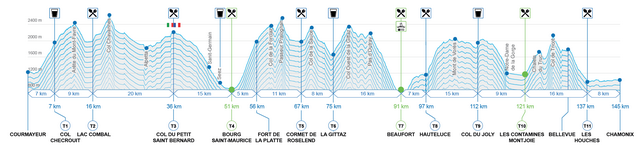 TDS-profil2019-01.png